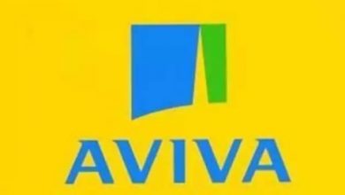 Aviva India Customer Care Number
